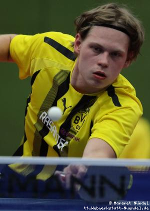 Kirill Fadeev (Dortmund)