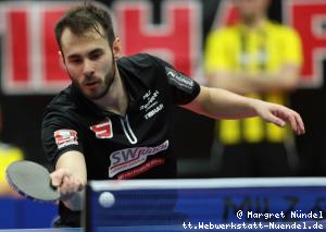Florian Cnudde (J&uuml;lich)