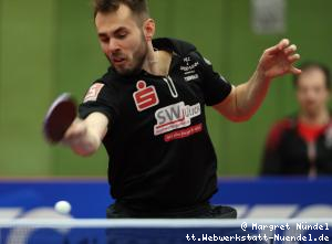 Florian Cnudde (J&uuml;lich)