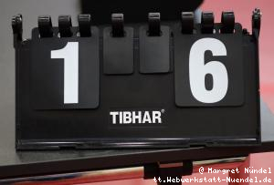 der End-Spielstand