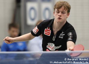 Laurens Devos (J&uuml;lich)