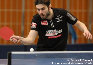 Florian Cnudde (J&uuml;lich)