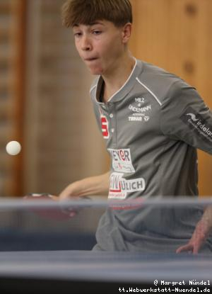 Manuel Prohaska (J&uuml;lich)