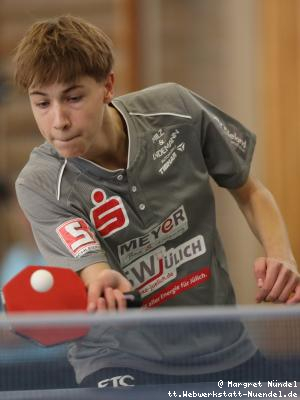 Manuel Prohaska (J&uuml;lich)