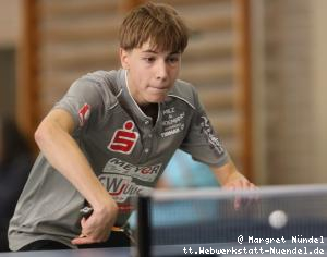 Manuel Prohaska (J&uuml;lich)