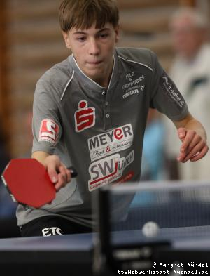 Manuel Prohaska (J&uuml;lich)
