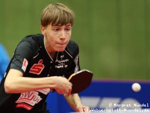 Manuel Prohaska (J&uuml;lich)