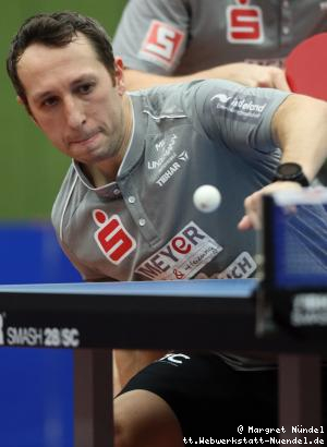 Dragos Olteanu (J&uuml;lich)