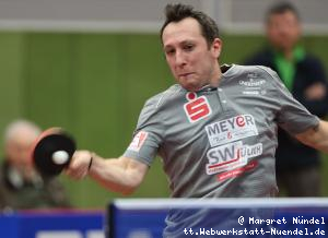 Dragos Olteanu (J&uuml;lich)