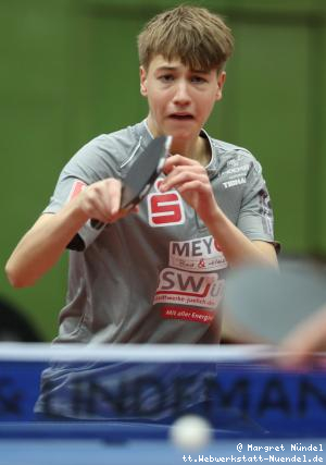 Manuel Prohaska (J&uuml;lich)