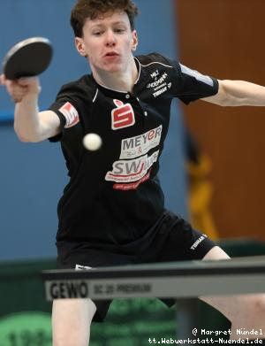 Nico Th&ouml;nissen (J&uuml;lich)