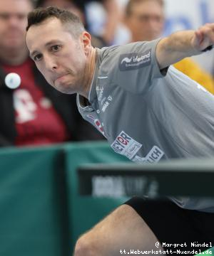 Dragos Olteanu (J&uuml;lich)