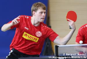 Kirill Fadeev (Mainza)
