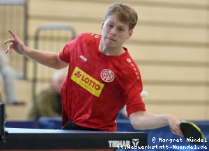 Kirill Fadeev (Mainz)